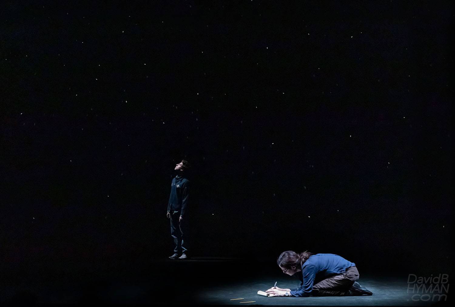 David B Hyman The Sound Inside production photo