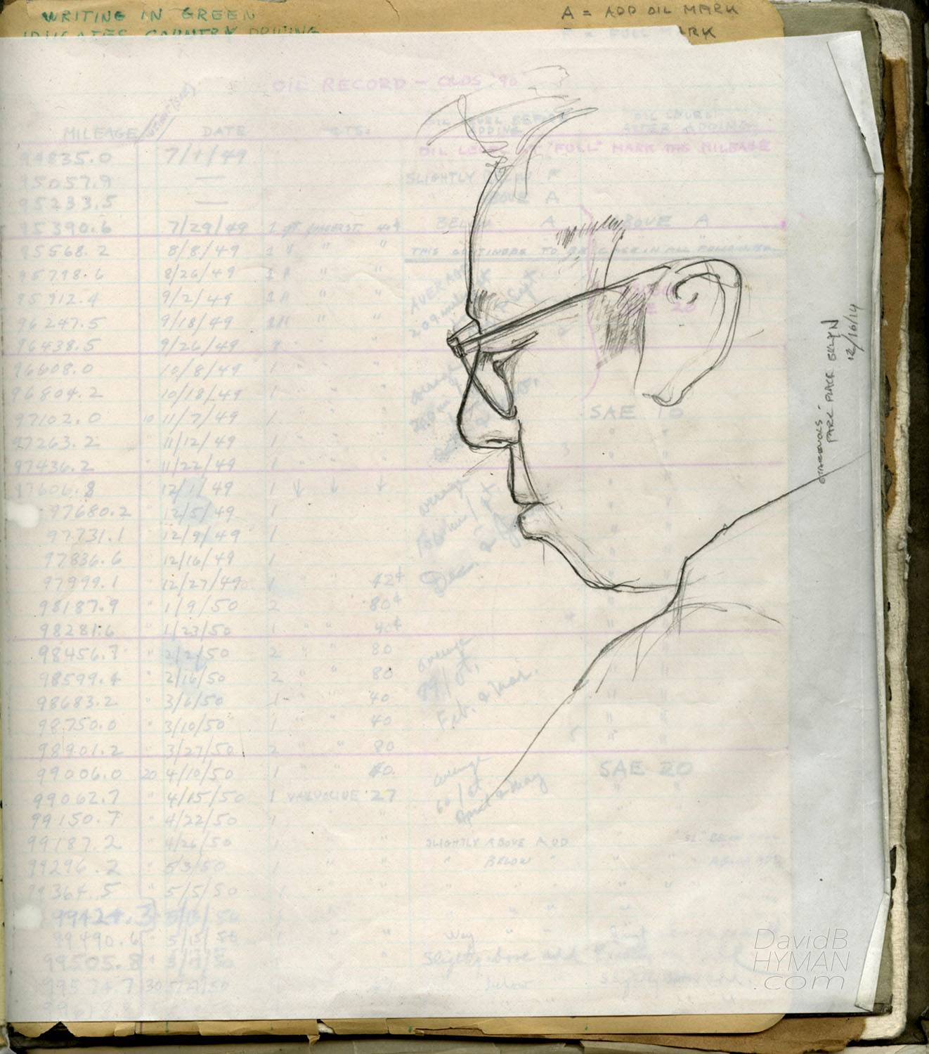 David B Hyman artwork